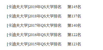 卡迪夫大学怎么样算名校吗?相当于国内什么大学?世界排名第几?