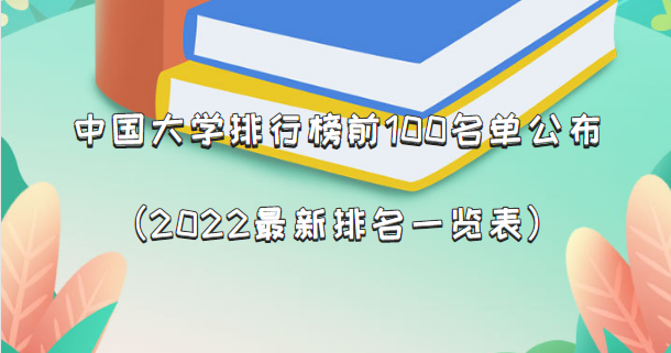 1662539320811399.png 中国大学排行榜前100名单公布(2024最新排名一览表)