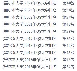1702266577531696.jpg 2024墨尔本大学世界排名第几位?墨尔本大学回国认可度高吗?