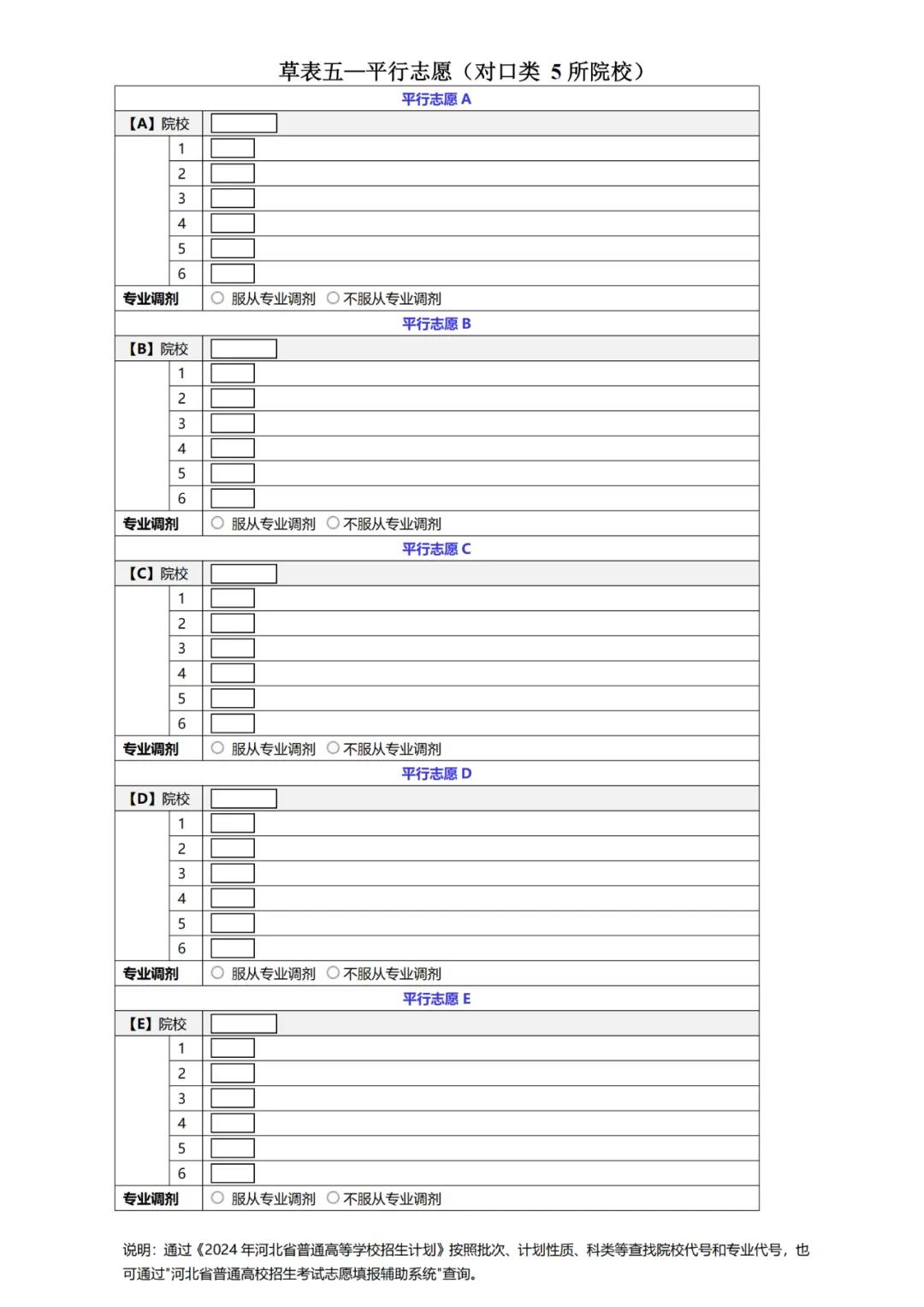 1718960419645611.jpg 2025河北高考志愿填报样表,考生可以填几个志愿?附填报注意事项