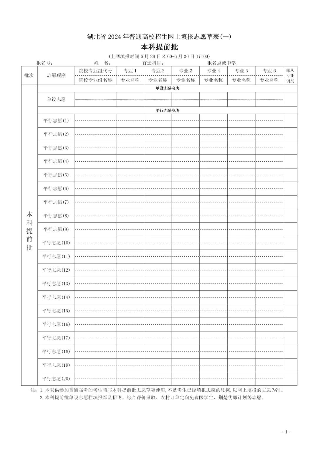 171990465520837.jpg 2025湖北高考志愿填报样表,考生可以填几个志愿?附填报注意事项
