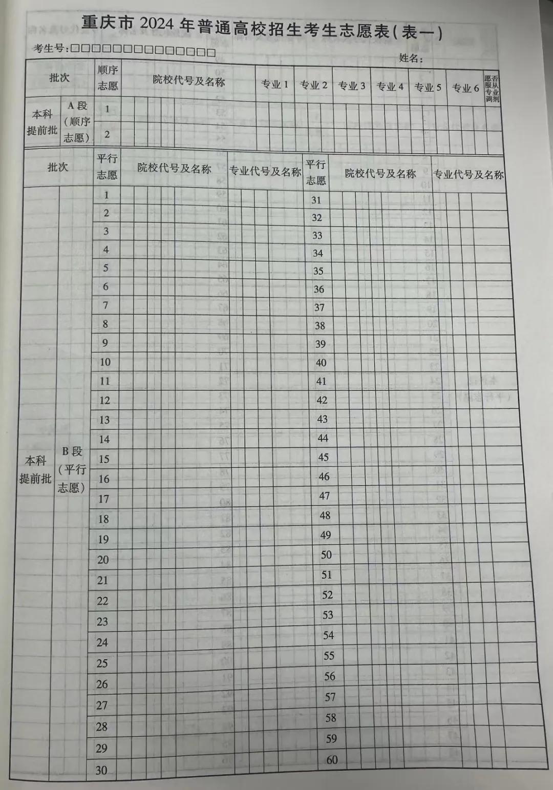 2025重庆高考志愿填报样表，考生可以填几个志愿？附填报注意事项
