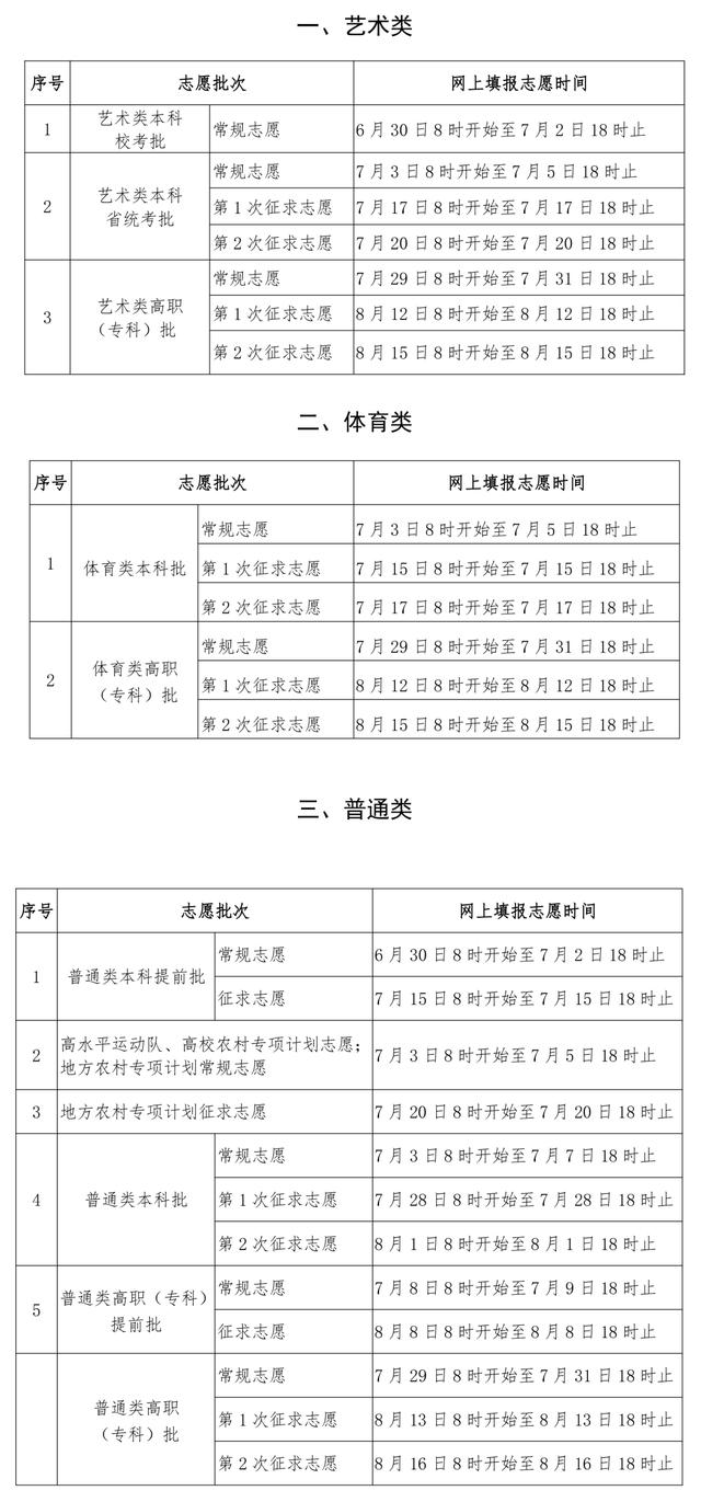 1720062557715901.png 2024福建高考征集志愿院校名单在哪查怎么查(含各批次征集志愿填报时间)
