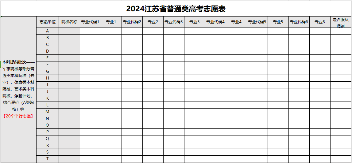 1749627426322355.png 2025江苏高考志愿填报样表,考生可以填几个志愿?附填报注意事项